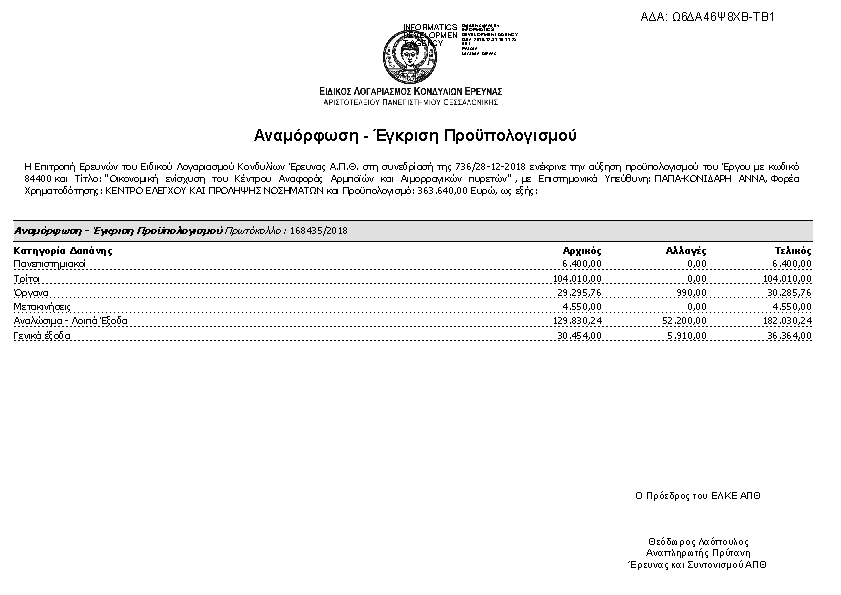 Πληροφορίες και προεπισκόπηση εγγράφου