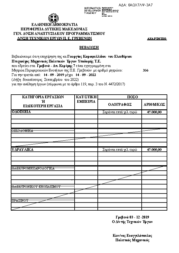 Πληροφορίες και προεπισκόπηση εγγράφου