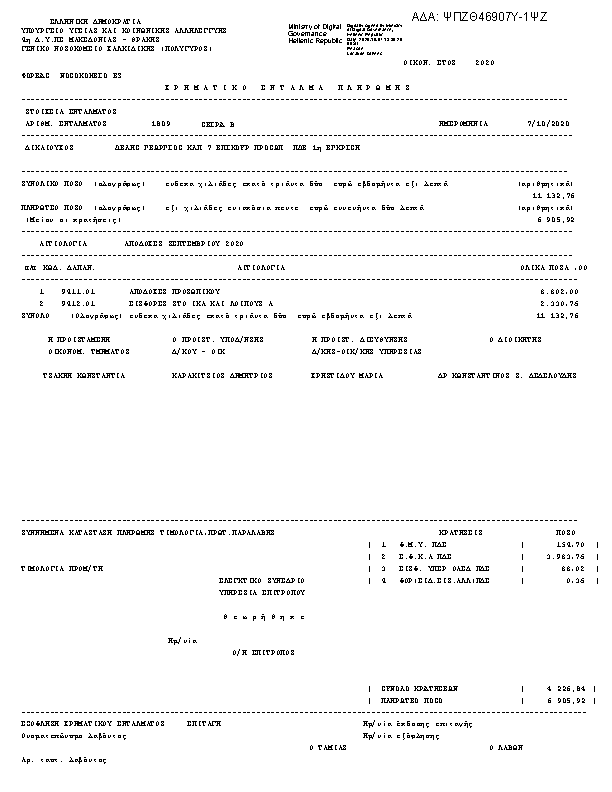Πληροφορίες και προεπισκόπηση εγγράφου