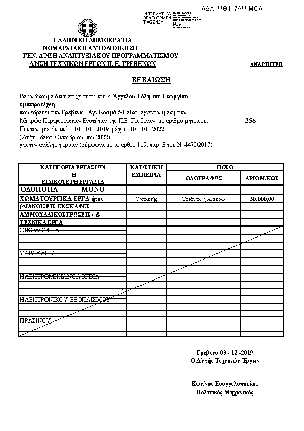 Πληροφορίες και προεπισκόπηση εγγράφου