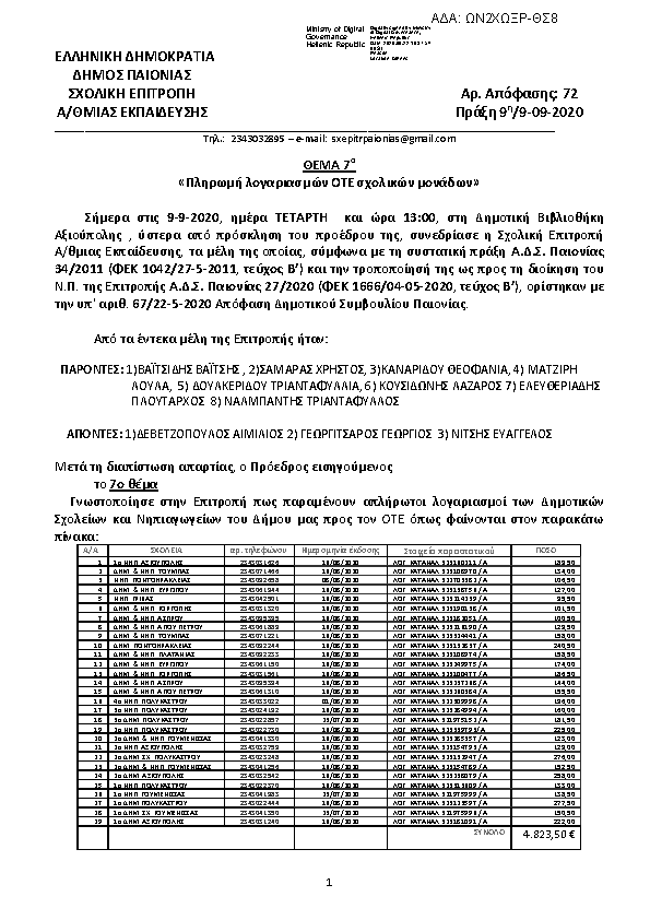 Πληροφορίες και προεπισκόπηση εγγράφου