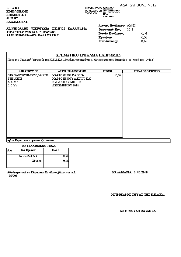 Πληροφορίες και προεπισκόπηση εγγράφου