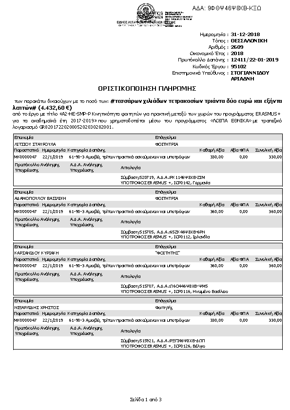 Πληροφορίες και προεπισκόπηση εγγράφου