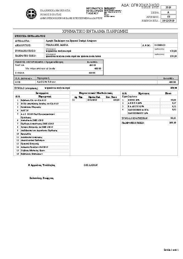 Πληροφορίες και προεπισκόπηση εγγράφου