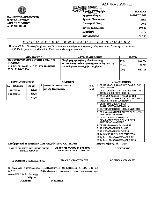 Πληροφορίες και προεπισκόπηση εγγράφου