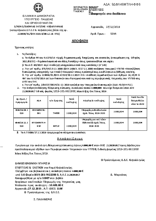 Πληροφορίες και προεπισκόπηση εγγράφου