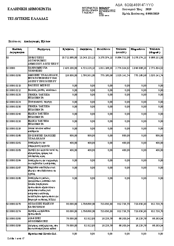 Πληροφορίες και προεπισκόπηση εγγράφου