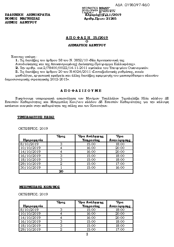 Πληροφορίες και προεπισκόπηση εγγράφου