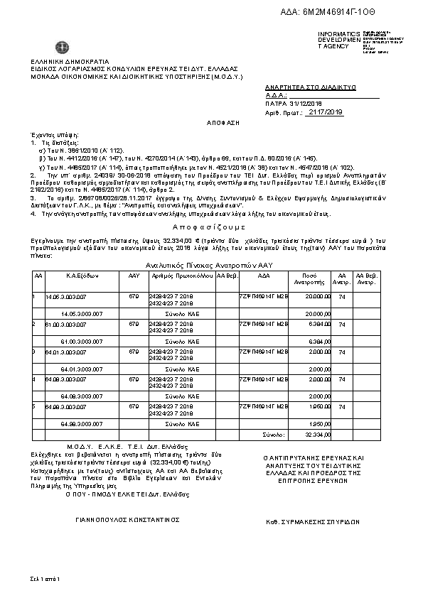 Πληροφορίες και προεπισκόπηση εγγράφου