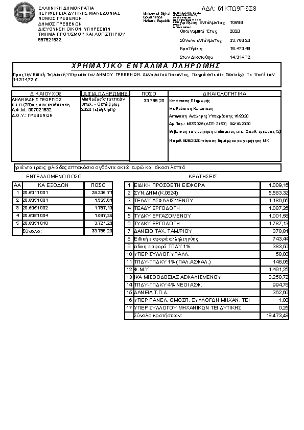 Πληροφορίες και προεπισκόπηση εγγράφου