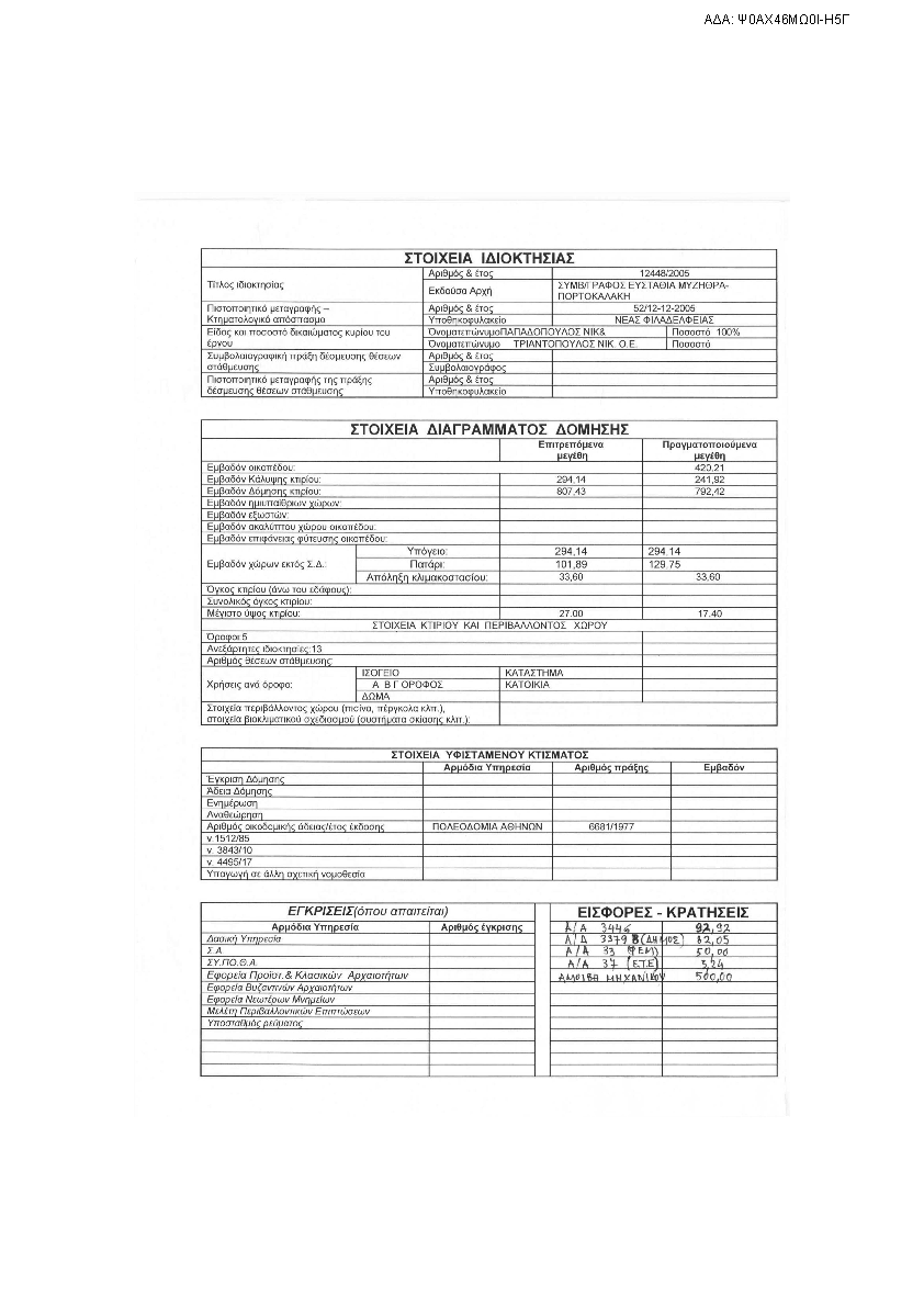 Πληροφορίες και προεπισκόπηση εγγράφου