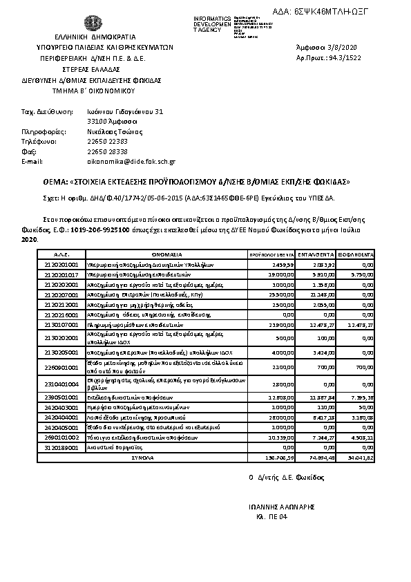 Πληροφορίες και προεπισκόπηση εγγράφου