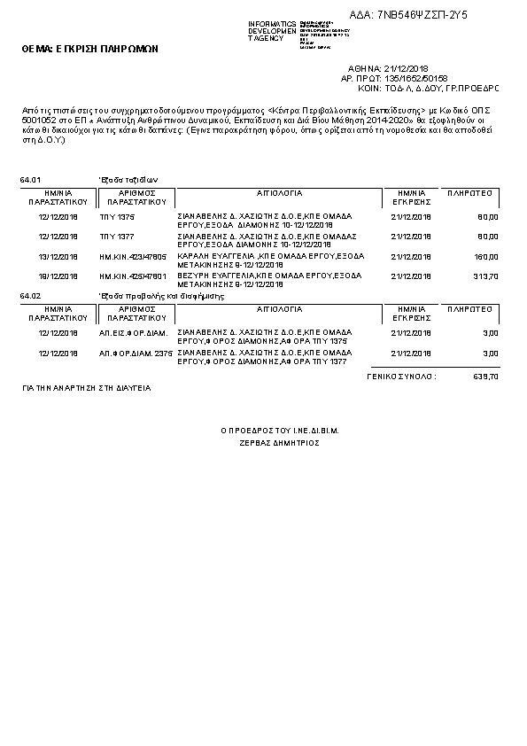 Πληροφορίες και προεπισκόπηση εγγράφου