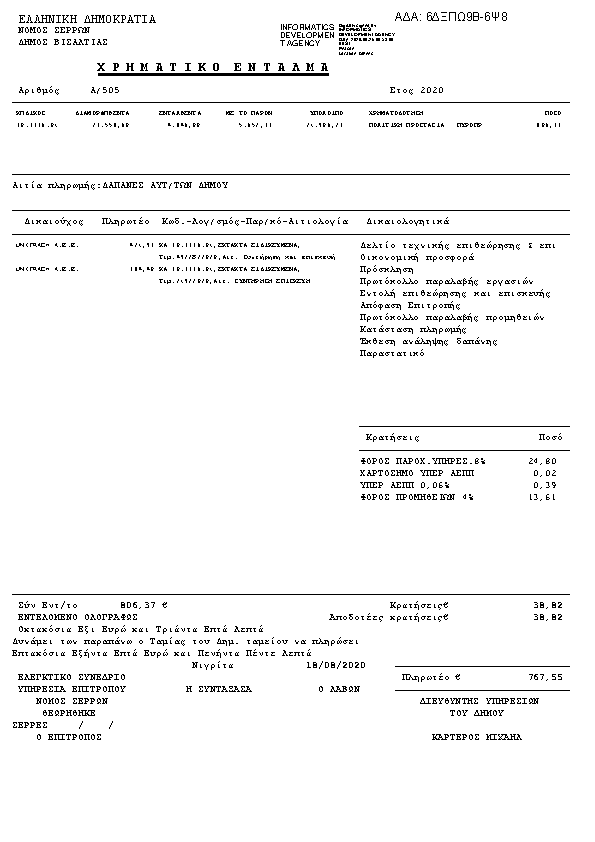 Πρώτη σελίδα του εγγράφου