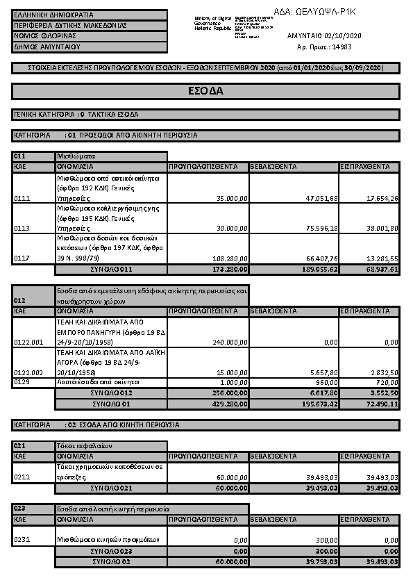 Πρώτη σελίδα του εγγράφου