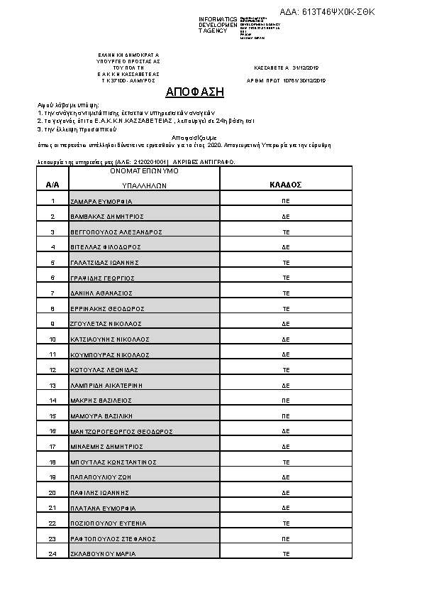 Πληροφορίες και προεπισκόπηση εγγράφου