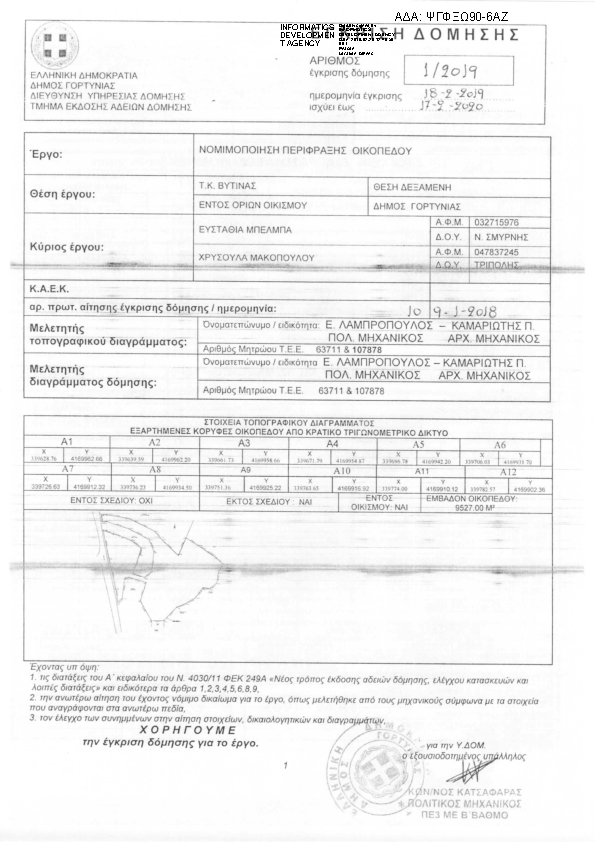 Πληροφορίες και προεπισκόπηση εγγράφου