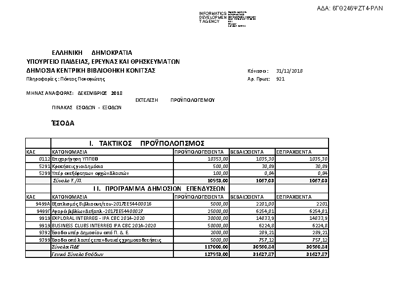 Πληροφορίες και προεπισκόπηση εγγράφου
