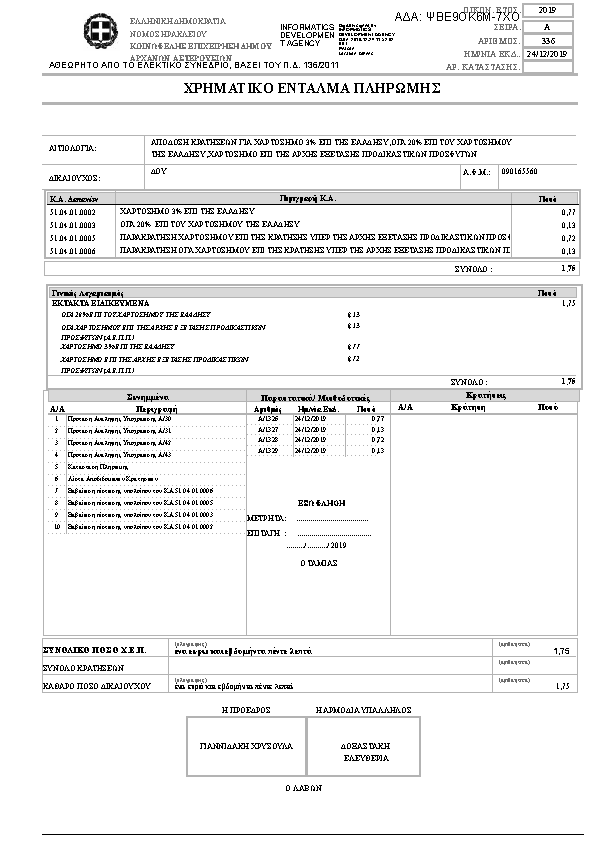 Πληροφορίες και προεπισκόπηση εγγράφου