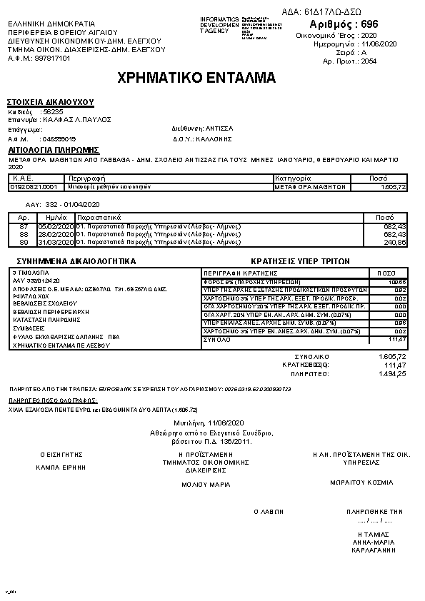 Πληροφορίες και προεπισκόπηση εγγράφου