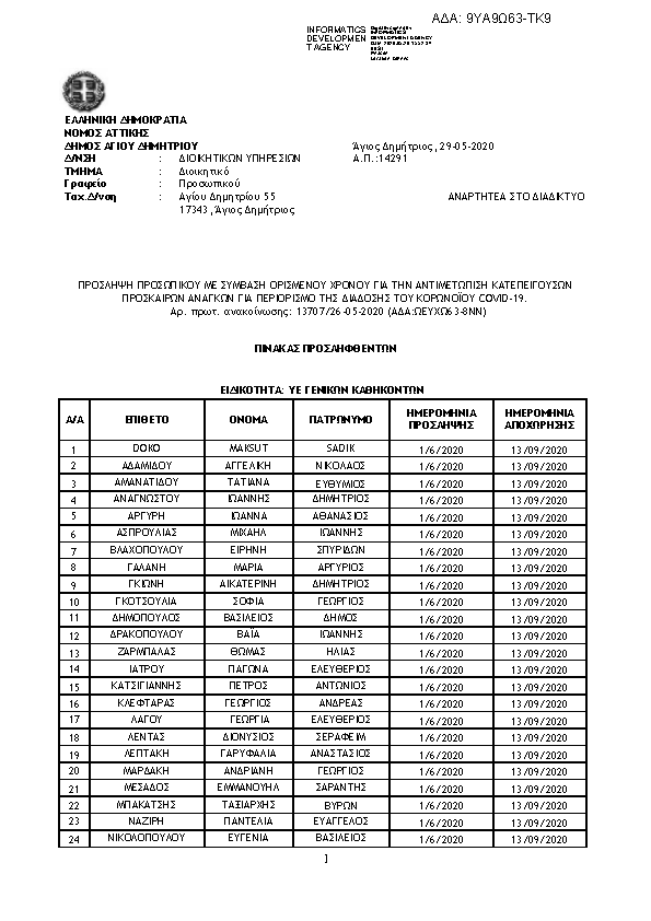 Πρώτη σελίδα του εγγράφου