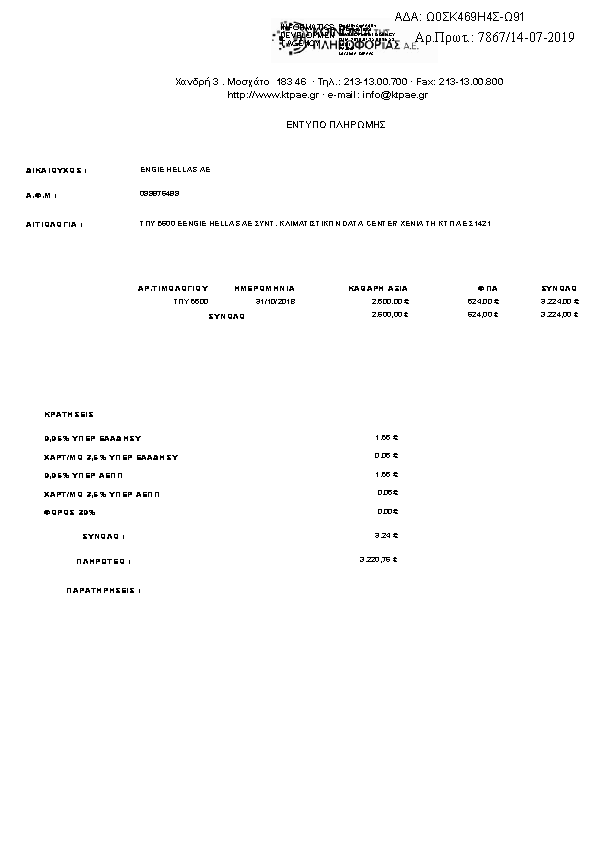 Πληροφορίες και προεπισκόπηση εγγράφου