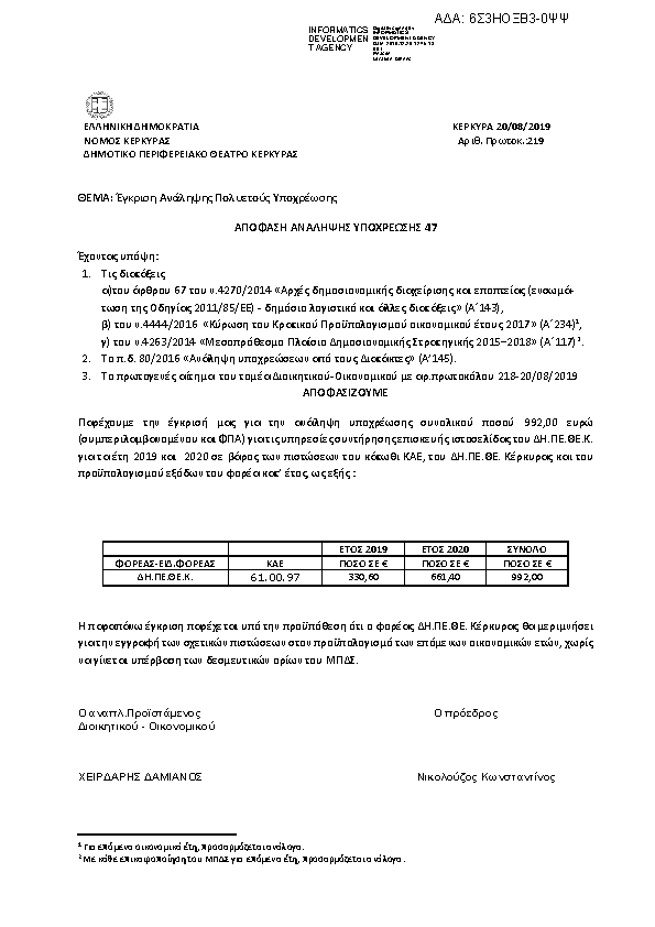 Πληροφορίες και προεπισκόπηση εγγράφου