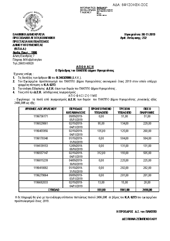 Πληροφορίες και προεπισκόπηση εγγράφου