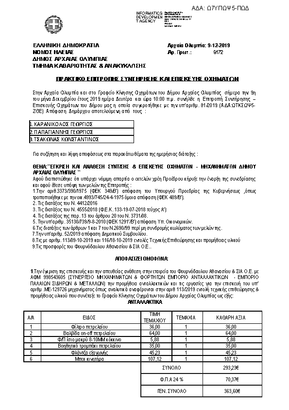 Πληροφορίες και προεπισκόπηση εγγράφου