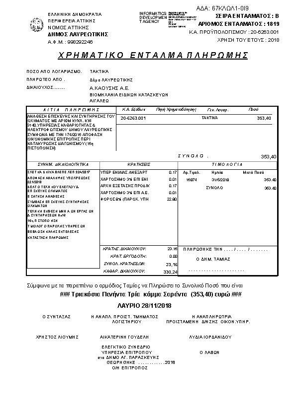 Πληροφορίες και προεπισκόπηση εγγράφου