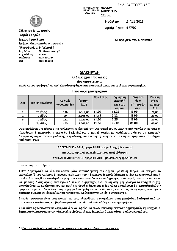 Πληροφορίες και προεπισκόπηση εγγράφου