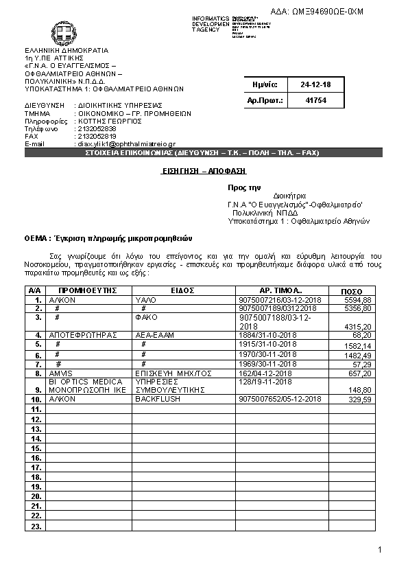 Πληροφορίες και προεπισκόπηση εγγράφου