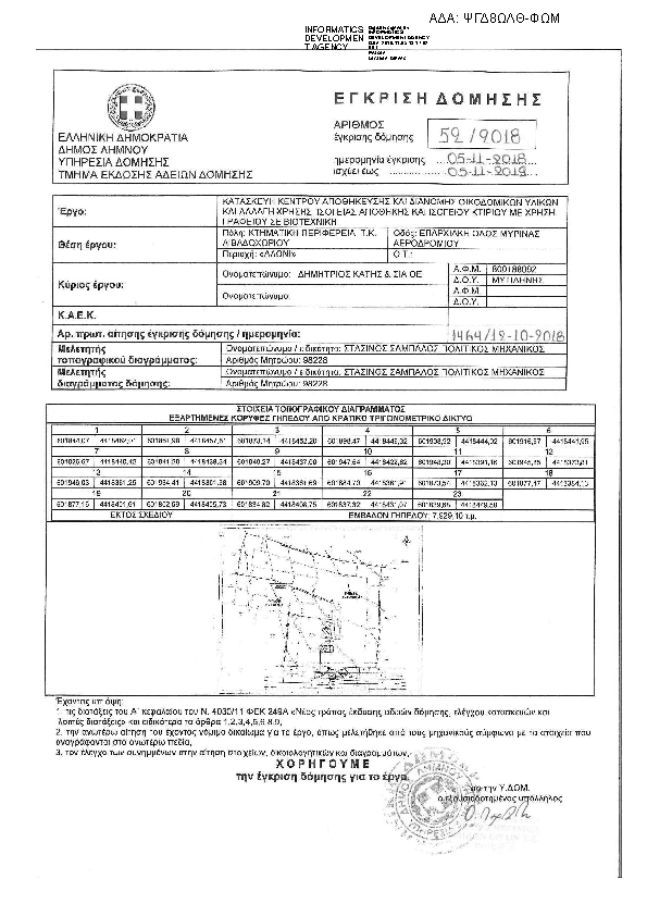 Πληροφορίες και προεπισκόπηση εγγράφου