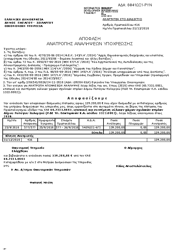 Πληροφορίες και προεπισκόπηση εγγράφου