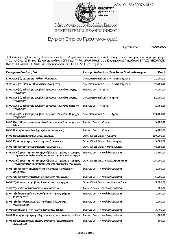 Πρώτη σελίδα του εγγράφου