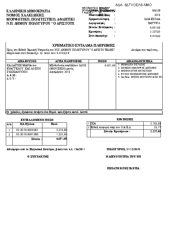 Πληροφορίες και προεπισκόπηση εγγράφου