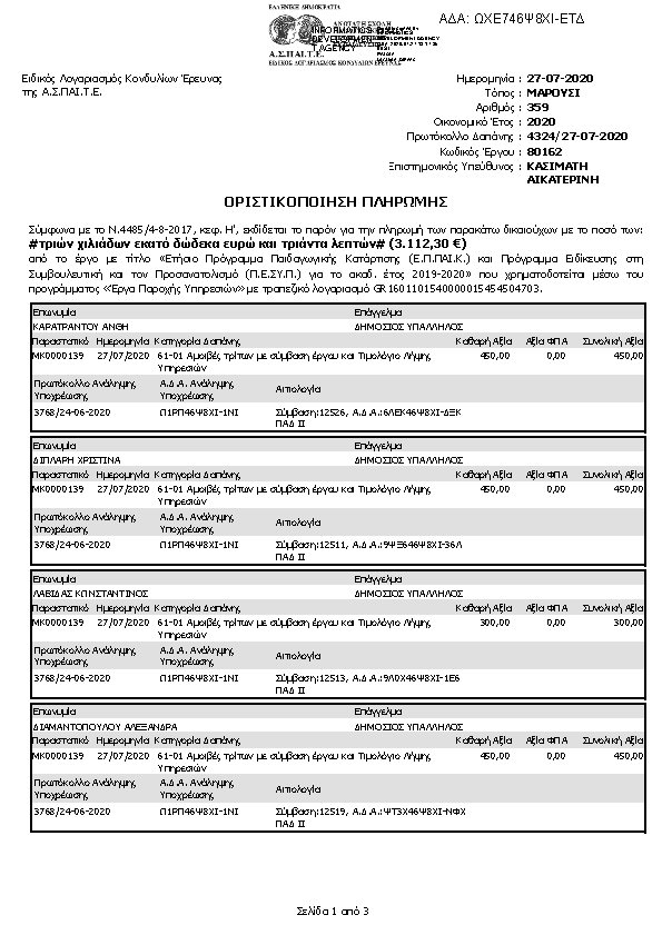 Πληροφορίες και προεπισκόπηση εγγράφου