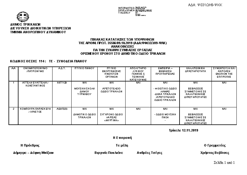Πληροφορίες και προεπισκόπηση εγγράφου