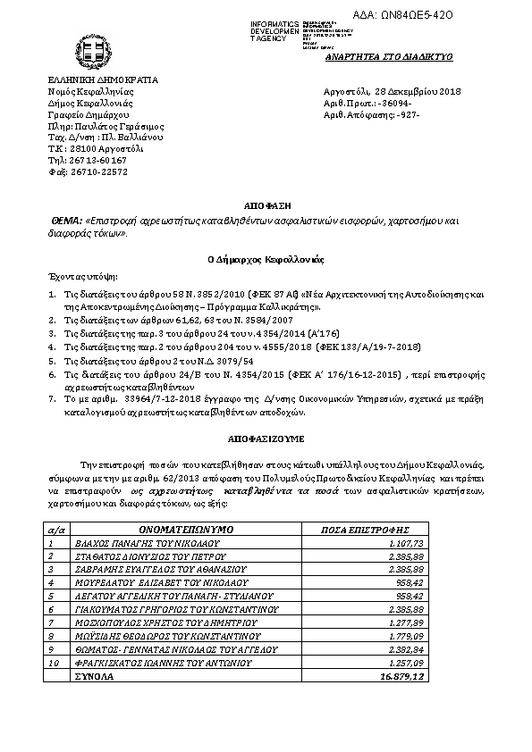 Πρώτη σελίδα του εγγράφου