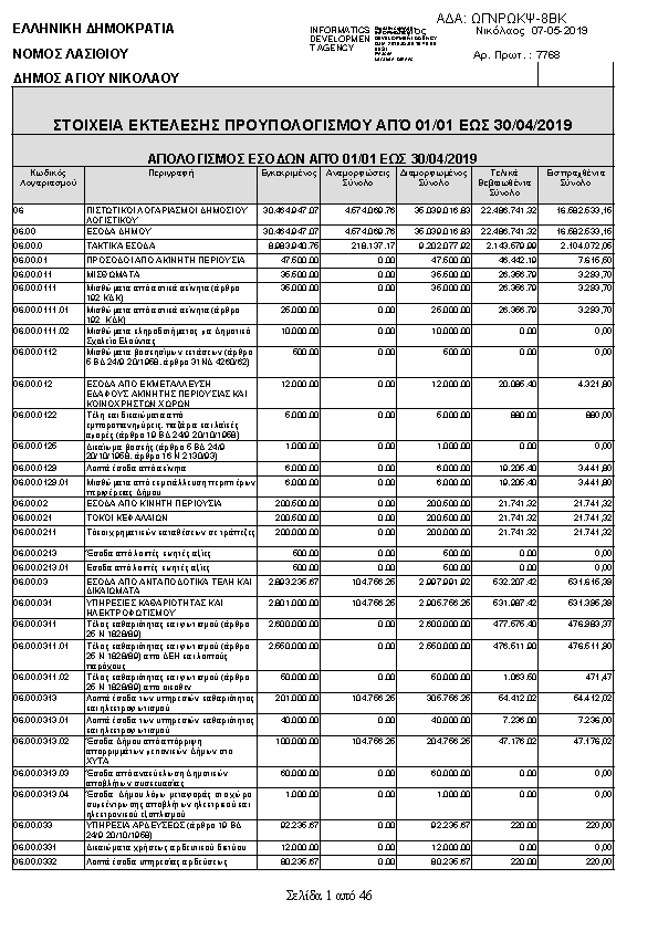 Πληροφορίες και προεπισκόπηση εγγράφου
