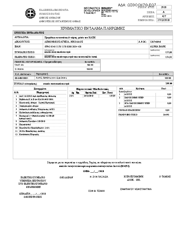 Πληροφορίες και προεπισκόπηση εγγράφου