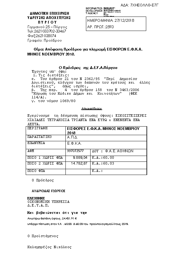 Πληροφορίες και προεπισκόπηση εγγράφου