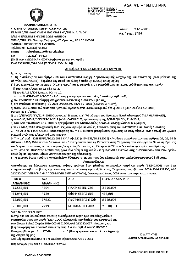 Πληροφορίες και προεπισκόπηση εγγράφου