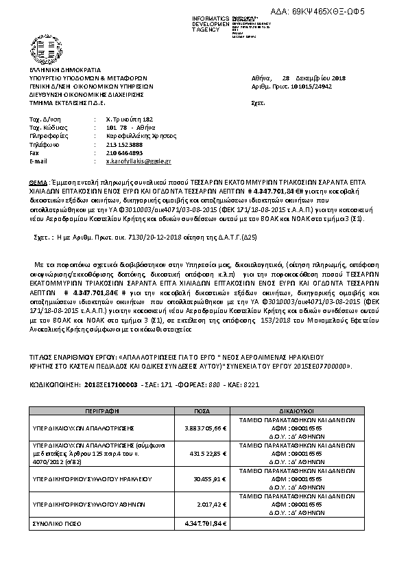 Πληροφορίες και προεπισκόπηση εγγράφου