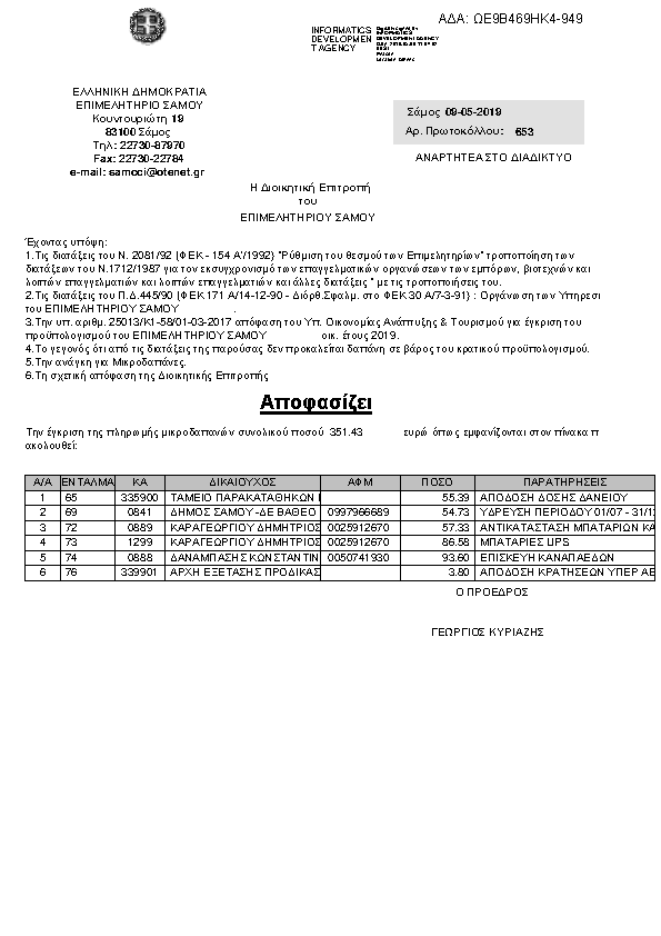 Πληροφορίες και προεπισκόπηση εγγράφου