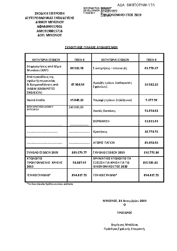 Πληροφορίες και προεπισκόπηση εγγράφου