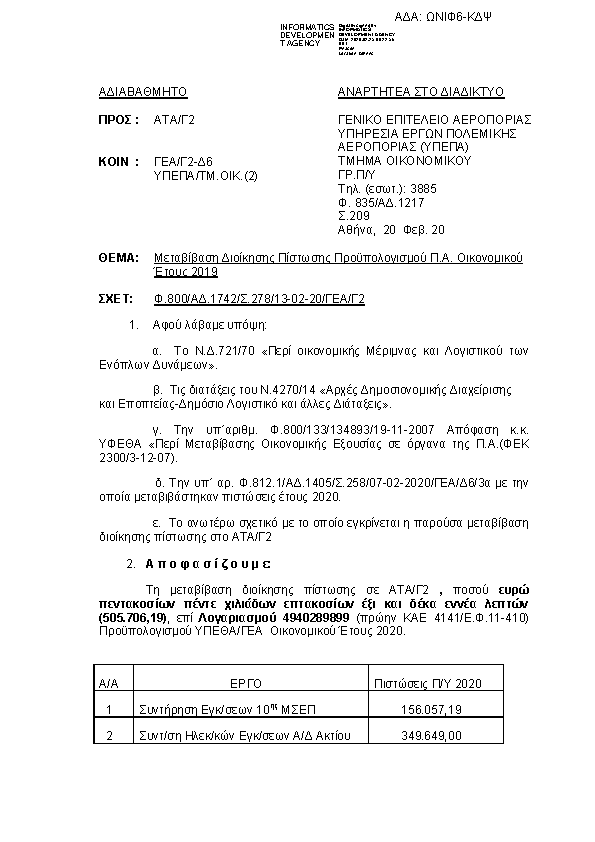 Πληροφορίες και προεπισκόπηση εγγράφου