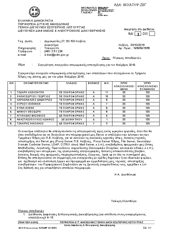 Πληροφορίες και προεπισκόπηση εγγράφου
