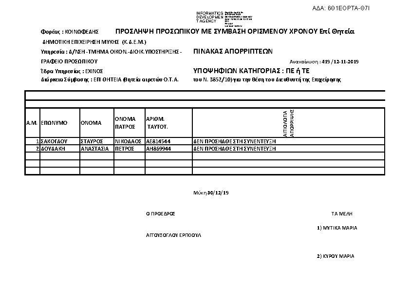 Πληροφορίες και προεπισκόπηση εγγράφου