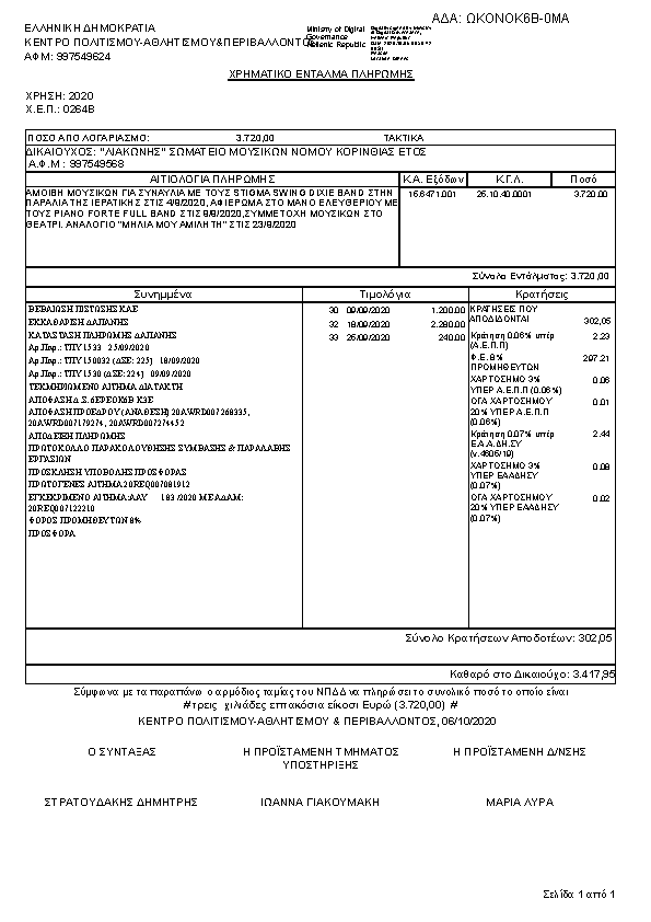 Πρώτη σελίδα του εγγράφου